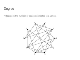 Degree

• Degree is the number of edges connected to a vertex.
 