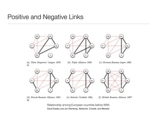 Positive and Negative Links




              Relationship among European countries before WWI.
              David Easley and Jon Kleinberg, Networks, Crowds, and Markets.
 