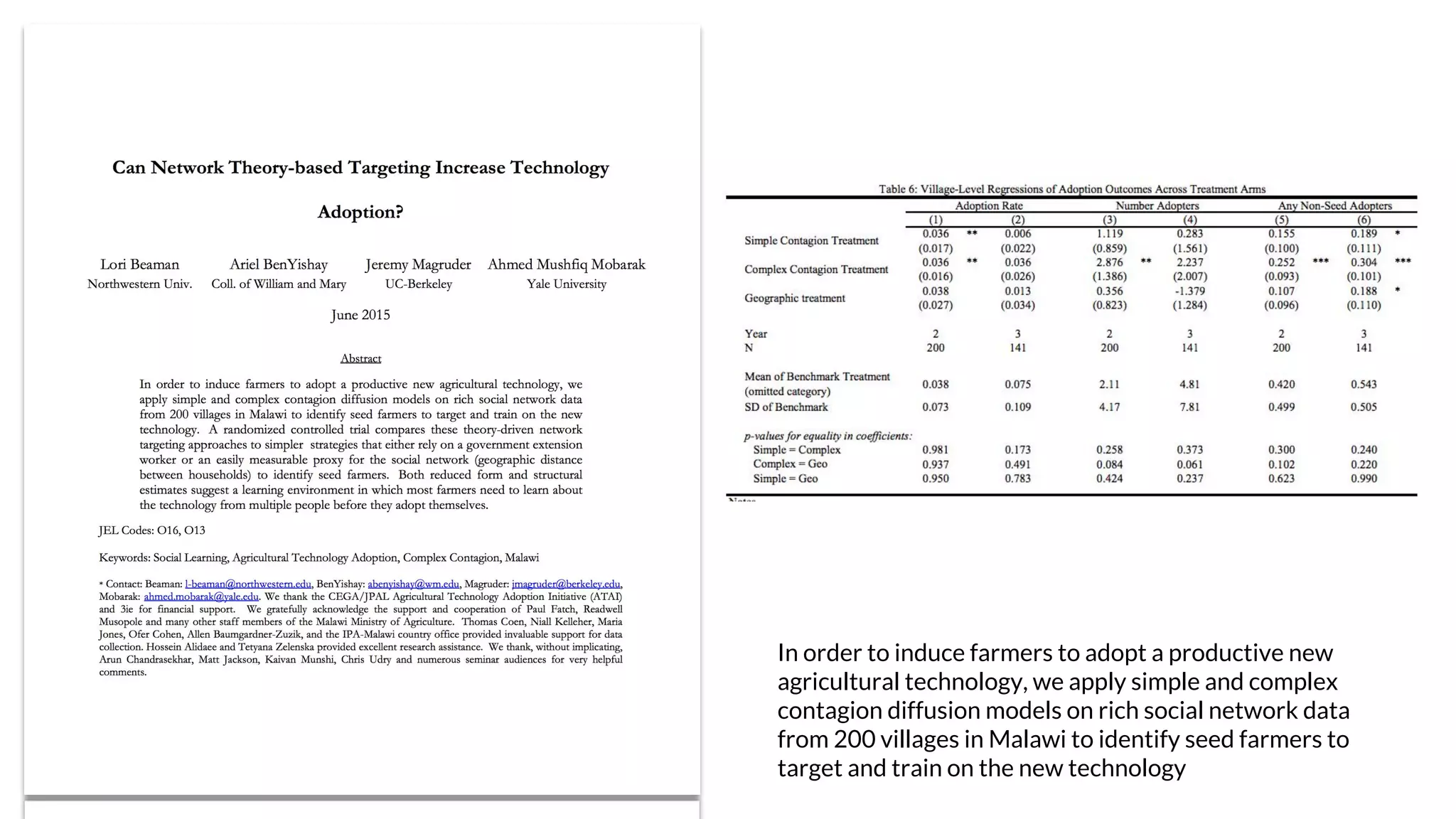 In order to induce farmers to adopt a productive new
agricultural technology, we apply simple and complex
contagion diffusion models on rich social network data
from 200 villages in Malawi to identify seed farmers to
target and train on the new technology
 