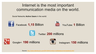 Social networks and internet usages by the young generations | PDF