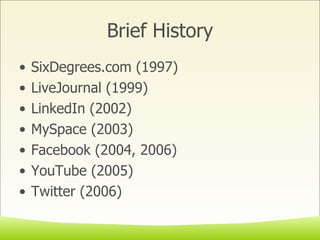 Brief History SixDegrees.com (1997) LiveJournal (1999) LinkedIn (2002) MySpace (2003) Facebook (2004, 2006) YouTube (2005) Twitter (2006) 