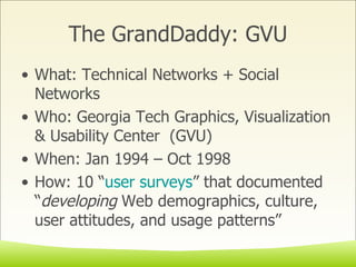 The GrandDaddy: GVU What: Technical Networks + Social Networks Who: Georgia Tech Graphics, Visualization & Usability Center  (GVU)  When: Jan 1994 – Oct 1998  How: 10 “ user surveys ” that documented “ developing  Web demographics, culture, user attitudes, and usage patterns” 