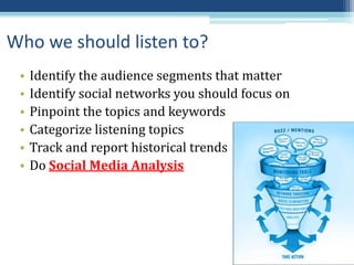 Social networks and social media analysis in the context of the enterprise