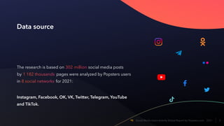Data source
million
8 social networks
1 182 thousands
The research is based on
by pages were analyzed by Popsters users
so...