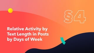 Relative Activity by
Text Length in Posts
by Days of Week
 