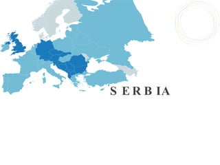 SERBIA 