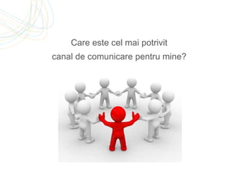 Care este cel mai potrivit  canal de comunicare pentru mine?  