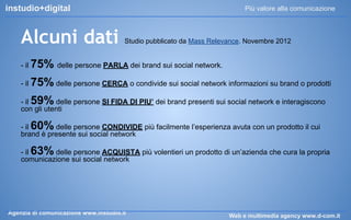 instudio+digital

Alcuni dati

Più valore alla comunicazione

Studio pubblicato da Mass Relevance. Novembre 2012

- il

75% delle persone PARLA dei brand sui social network.

- il

75% delle persone CERCA o condivide sui social network informazioni su brand o prodotti
59%

- il
delle persone SI FIDA DI PIU’ dei brand presenti sui social network e interagiscono
con gli utenti

60%

- il
delle persone CONDIVIDE più facilmente l’esperienza avuta con un prodotto il cui
brand è presente sui social network

63%

- il
delle persone ACQUISTA più volentieri un prodotto di un’azienda che cura la propria
comunicazione sui social network

Agenzia di comunicazione www.instudio.it

Web e multimedia agency www.d-com.it

 