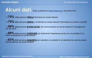 instudio+digital

Alcuni dati

Più valore alla comunicazione

Studio pubblicato da Mass Relevance. Novembre 2012

- il

75...
