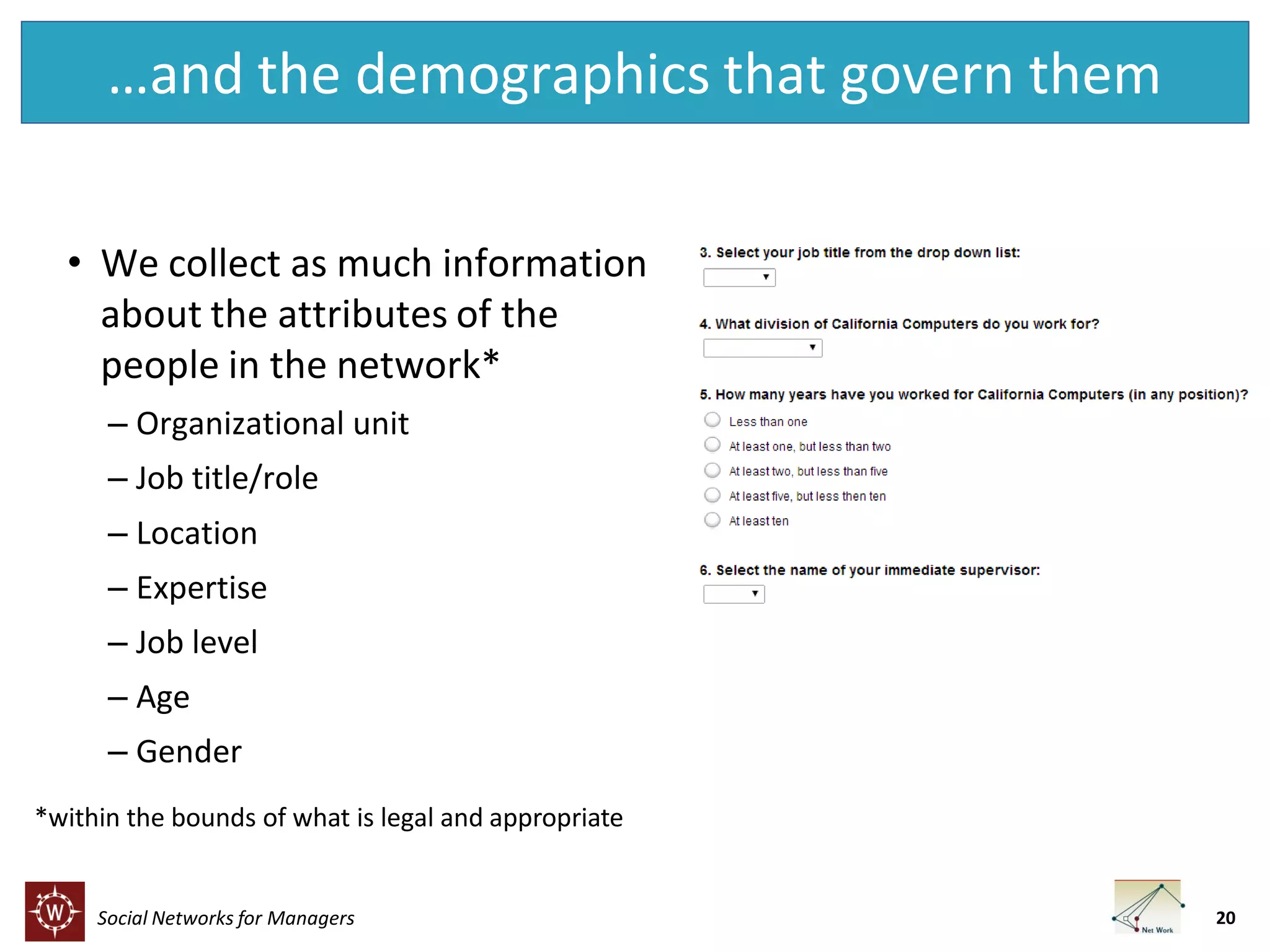 …and the demographics that govern them
• We collect as much information
about the attributes of the
people in the network*
– Organizational unit
– Job title/role

– Location
– Expertise
– Job level

– Age
– Gender
*within the bounds of what is legal and appropriate

Social Networks for Managers

20

 
