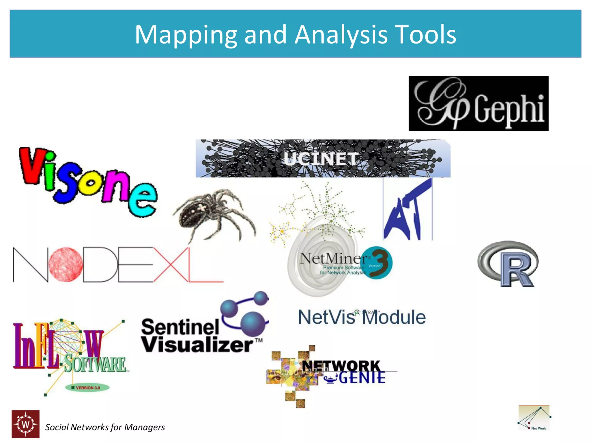 Mapping and Analysis Tools

Social Networks for Managers

 