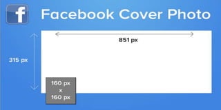 Social networks header image size