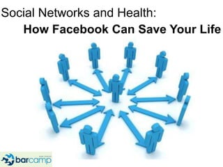 Social Networks and Health:<br />How Facebook Can Save Your Life<br />