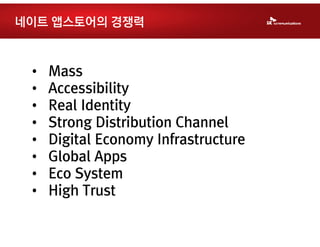 네이트 앱스토어의 경쟁력


 •   Mass
 •   Accessibility
 •   Real Identity
 •   Strong Distribution Channel
 •   Digital Economy Infrastructure
 •   Global Apps
 •   Eco System
 •   High Trust
 
