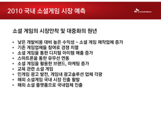 2010 국내 소셜게임 시장 예측


 소셜 게임의 시장안착 및 대중화의 원년

•   낮은 개발비용 대비 높은 수익성 - 소셜 게임 제작업체 증가
•   기존 게임업체들 참여로 경쟁 치열
•   소셜 게임을 통한 디지털 아이템 매출 증가
•   스마트폰을 통한 유무선 연동
•   소셜 게임을 활용한 브랜드, 마케팅 증가
•   교육 관련 소셜 게임
•   인게임 광고 발전, 게임내 광고솔루션 업체 각광
•   해외 소셜게임 국내 시장 진출 활발
•   해외 소셜 플랫폼으로 국내업체 진출
 