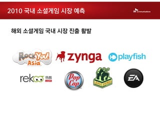 2010 국내 소셜게임 시장 예측


해외 소셜게임 국내 시장 진출 활발
 