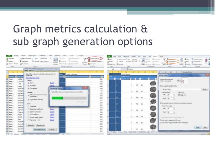 social networking analysis software