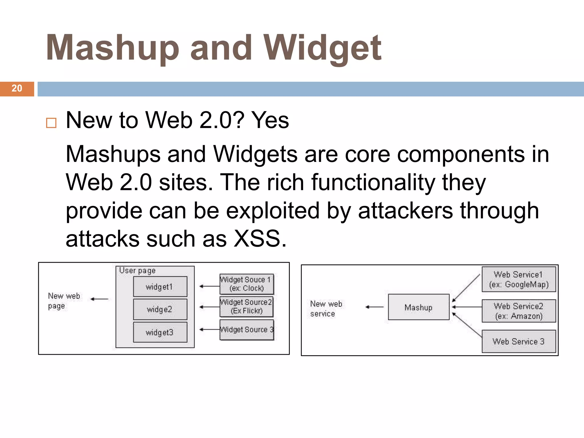 Mashup and Widget
20


        New to Web 2.0? Yes
         Mashups and Widgets are core components in
         Web 2.0 sites. The rich functionality they
         provide can be exploited by attackers through
         attacks such as XSS.
 