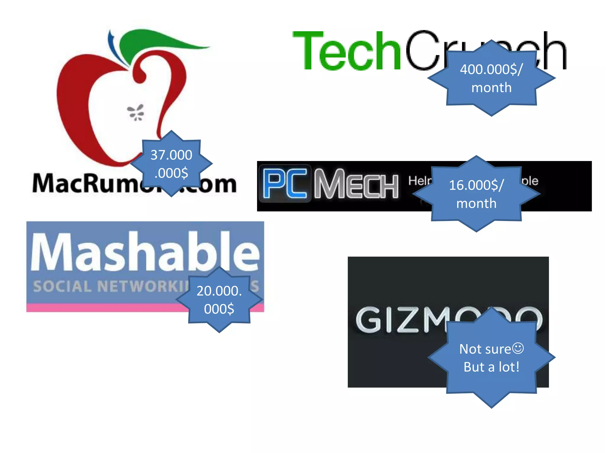 400.000$/month37.000.000$16.000$/ month20.000.000$Not sure But a lot!