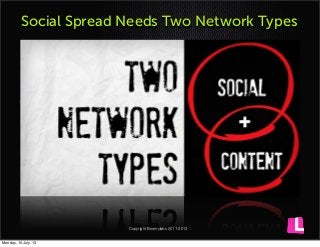 What Makes Content Social? Social Networks vs Content Networks