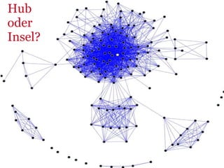Hub
oder
Insel?
 