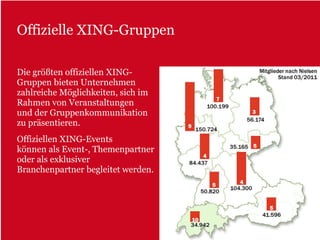 Offizielle XING-Gruppen

Die größten offiziellen XING-
Gruppen bieten Unternehmen
zahlreiche Möglichkeiten, sich im
Rahmen von Veranstaltungen
und der Gruppenkommunikation
zu präsentieren.
Offiziellen XING-Events
können als Event-, Themenpartner
oder als exklusiver
Branchenpartner begleitet werden.
 