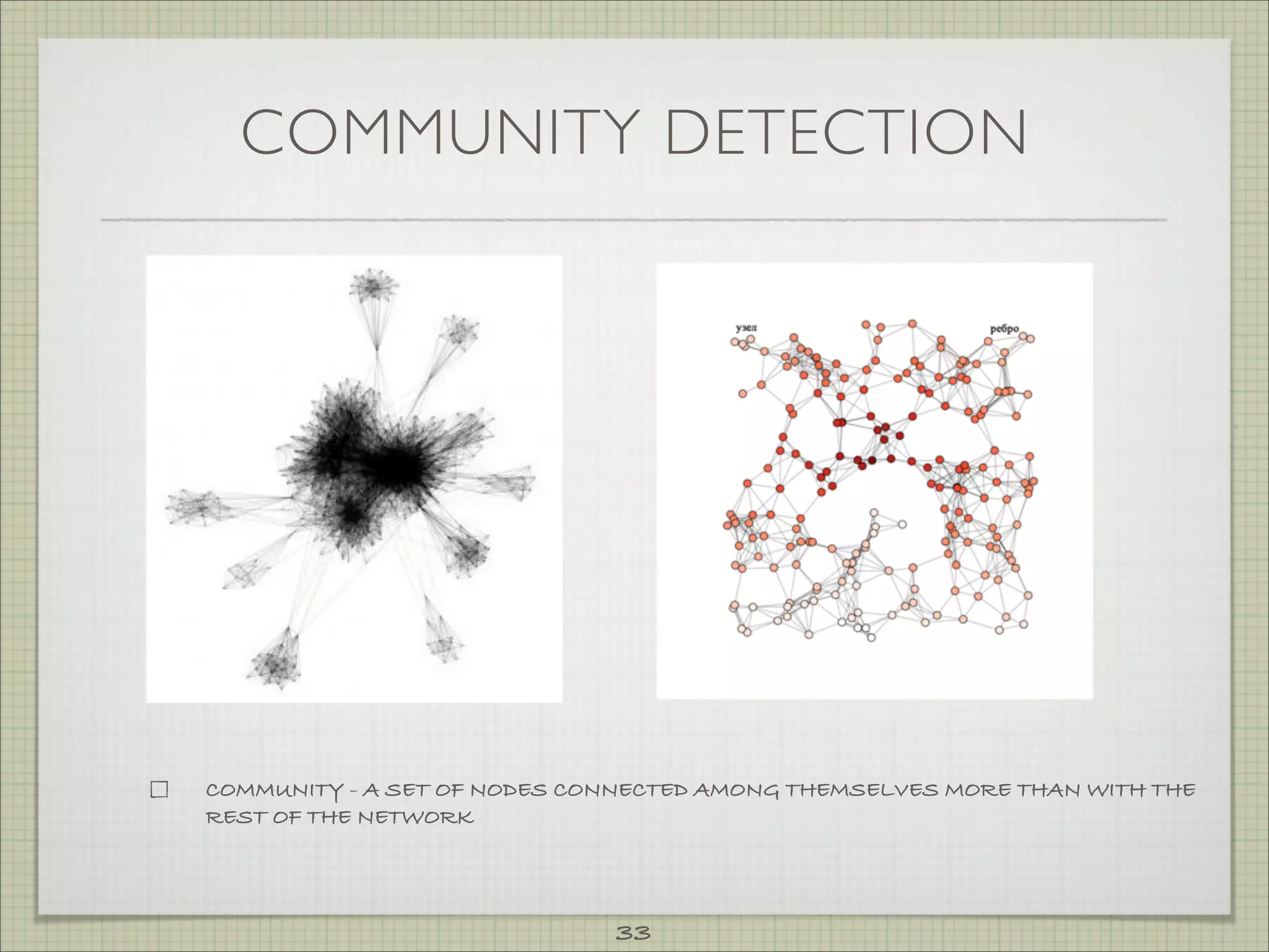 COMMUNITY DETECTION




COMMUNITY - A SET OF NODES CONNECTED AMONG THEMSELVES MORE THAN WITH THE
REST OF THE NETWORK




                             33
 