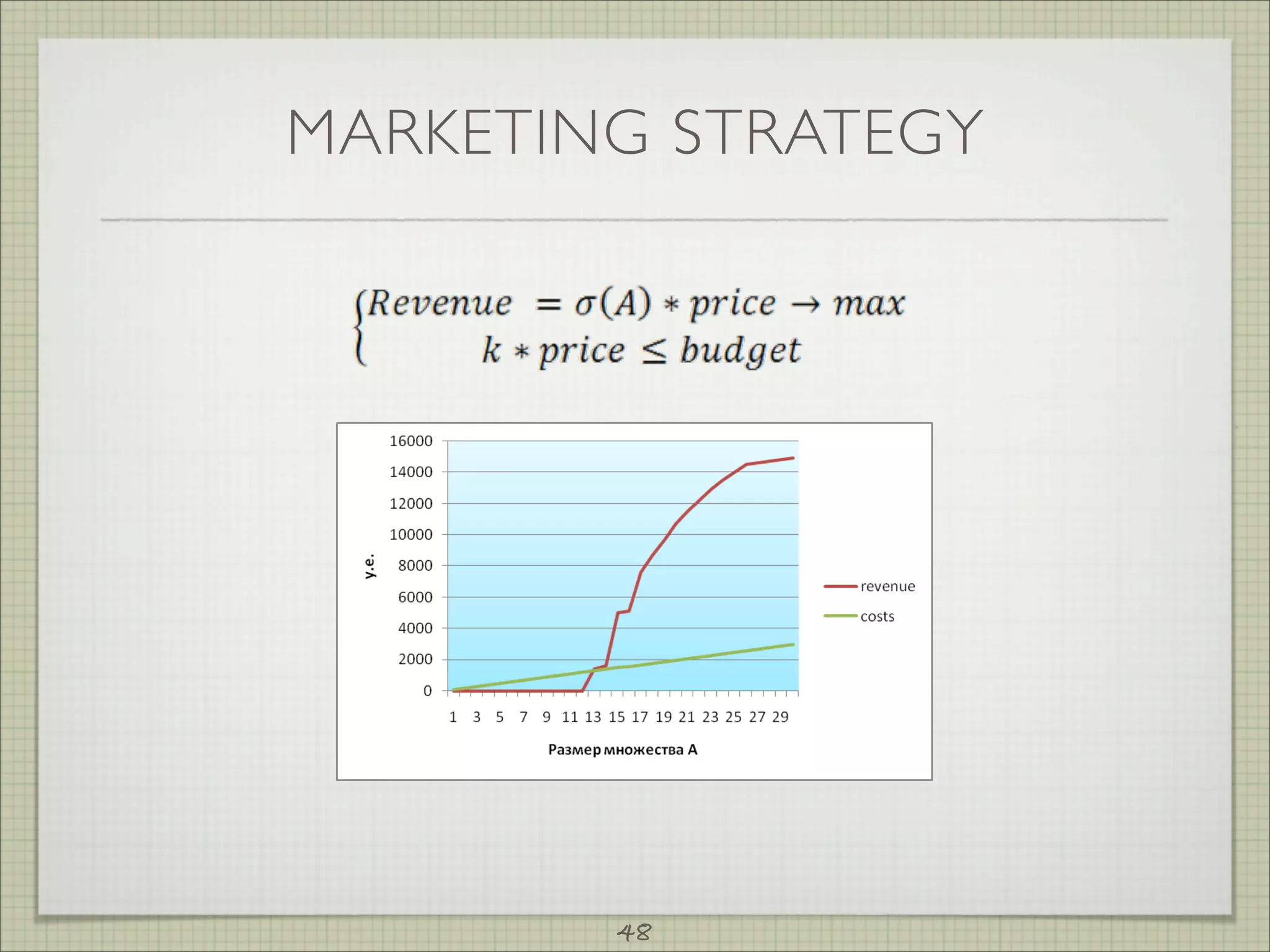 MARKETING STRATEGY




        48
 