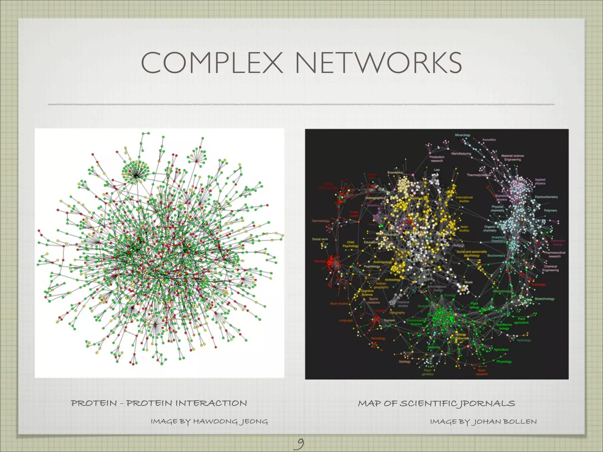 COMPLEX NETWORKS




PROTEIN - PROTEIN INTERACTION             MAP OF SCIENTIFIC JPORNALS
             IMAGE BY HAWOONG JEONG                  IMAGE BY JOHAN BOLLEN

                                      9
 