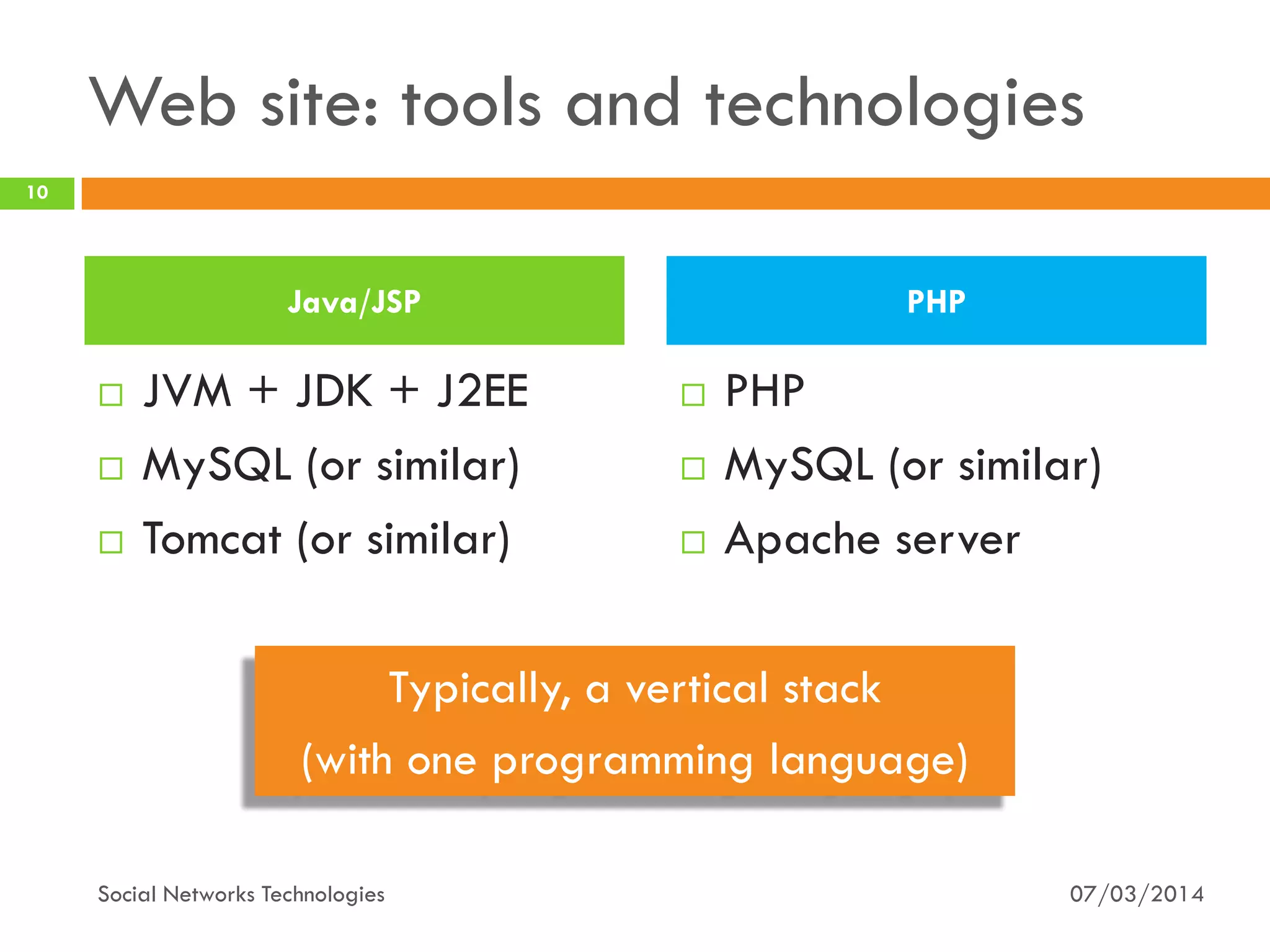 Web site: tools and technologies
 JVM + JDK + J2EE
 MySQL (or similar)
 Tomcat (or similar)
 PHP
 MySQL (or similar)
 Apache server
07/03/2014
10
Social Networks Technologies
Java/JSP PHP
Typically, a vertical stack
(with one programming language)
 