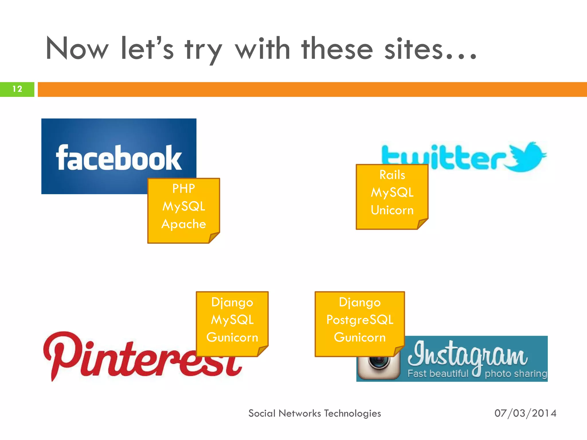 Now let’s try with these sites…
07/03/2014Social Networks Technologies
12
PHP
MySQL
Apache
Rails
MySQL
Unicorn
Django
MySQL
Gunicorn
Django
PostgreSQL
Gunicorn
 