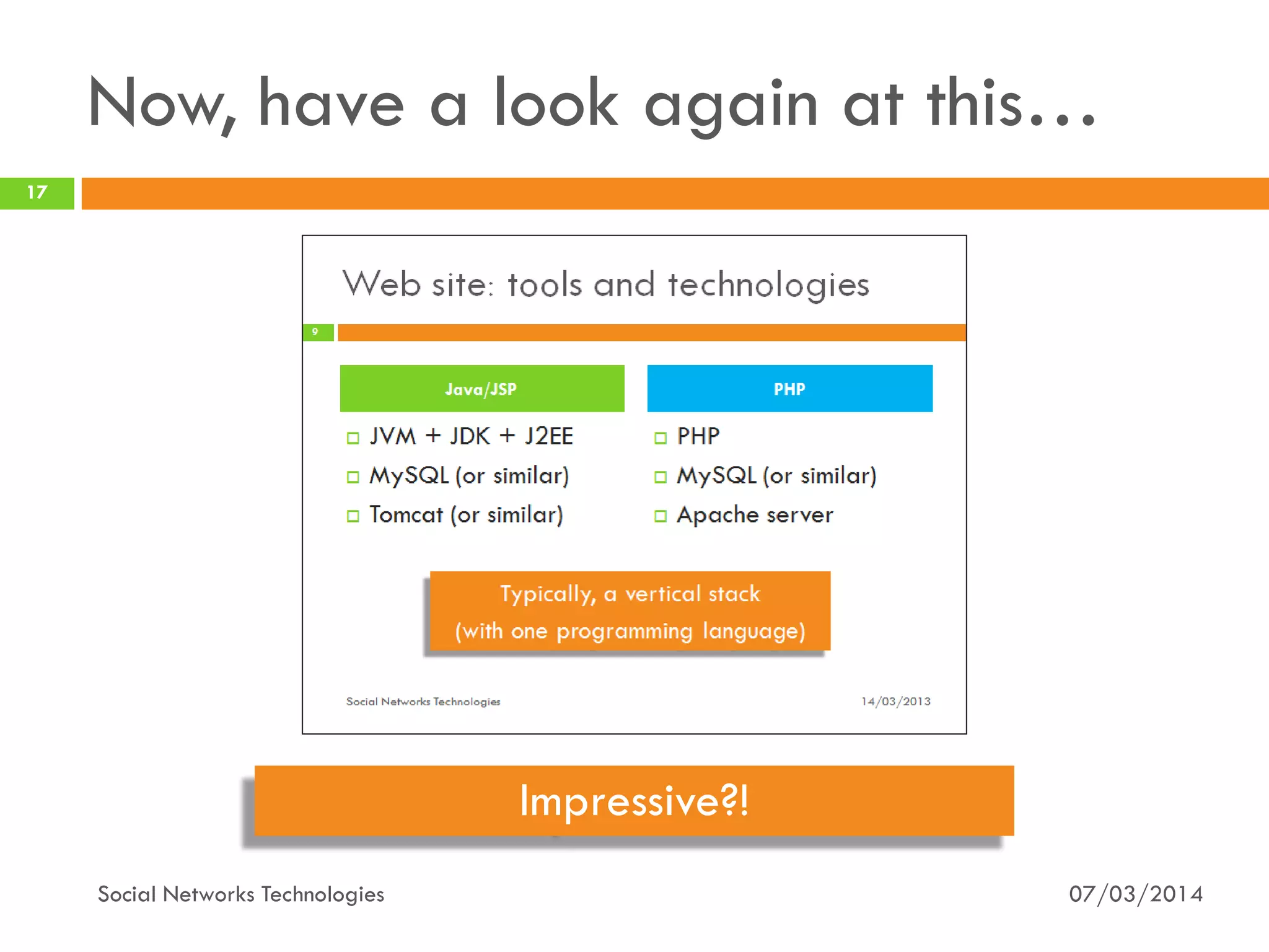Now, have a look again at this…
07/03/2014
17
Social Networks Technologies
Impressive?!
 