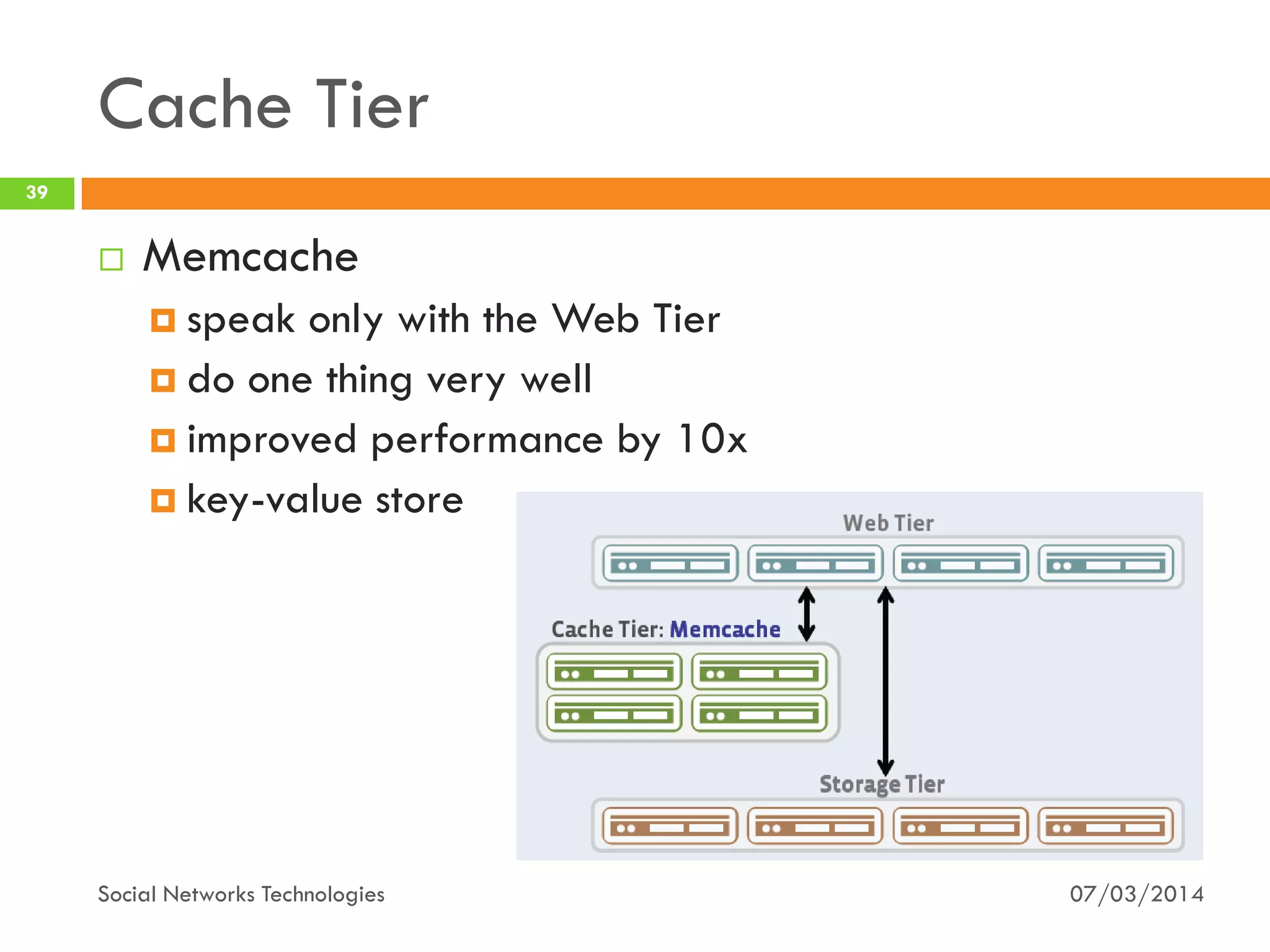 Cache Tier
07/03/2014Social Networks Technologies
39
 Memcache
 speak only with the Web Tier
 do one thing very well
 improved performance by 10x
 key-value store
 