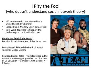 I Pity the Fool
(who doesn’t understand social network theory)
• 1972 Commando Unit Wanted for a
Crime they Didn’t Commit
• Escaped from Military Court before Trial
• Now Work Together to Support the
Underdog and to Stay Undercover
Connected in Multiple Ways:
Position Based: Members of the Same Unit
Event Based: Robbed the Bank of Hanoi
Together Under Orders
Relation Based: Roles – work together in the
same undercover group under the direction
of Lt. Col. John “Hannibal” Smith (leader /
follower)
 