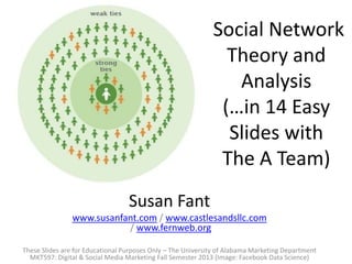 Social Network
Theory and
Analysis
(…in 14 Easy
Slides with
The A Team)
Susan Fant
www.susanfant.com / www.castlesandsllc.com
/ www.fernweb.org
These Slides are for Educational Purposes Only – The University of Alabama Marketing Department
MKT597: Digital & Social Media Marketing Fall Semester 2013 (Image: Facebook Data Science)
 
