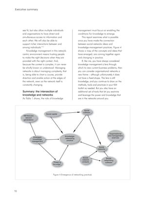 Executive summary




     see fit, but also allow multiple individuals                management must focus on enabling the
     and organisations to have direct and                        conditions for knowledge to emerge.
     simultaneous access to information and                          This report examines what is possible
     each other. We will also be able to                         once you have made the connection
     support richer interactions between and                     between social-networks ideas and
     among individuals.”15                                       knowledge-management practices. Figure 4
          Knowledge management in this network-                  shows a map of the concepts and ideas that
     centric environment means trusting people                   have emerged, are coming together again
     to make the right decisions when they are                   and changing in practice.
     provided with the right context. And,                           If, like me, you have always considered
     because the context is complex, it can never                knowledge management a lens through
     be wholly known or understood. Managing                     which to view current business problems, then
     networks is about managing complexity, that                 you can consider organisational networks a
     is, being able to chart a course, provide                   new frame – although unfortunately it does
     direction and enable action at the edges of                 not have a fixed shape. The lens is still
     the network, even as the network itself is                  knowledge, and you continue to draw on the
     constantly changing.                                        methods, tools and practices in your KM
                                                                 toolkit as needed. But you also have an
     Summary: the intersection of                                additional set of tools that let you examine
     knowledge and networks                                      and leverage the power and knowledge that
     As Table 1 shows, the role of knowledge                     are in the networks around you.




                                                                       Social
                                                                      software
                             Social capital
      KM first and
        second
      generations




                                                                                                 Organisational
                                                  Knowledge-                                    and management
                  Emergent                                                                          sciences
                                                  networking
                 knowledge
                                                   practice
                management


                                                                                      Social
                                                                                     networks



                                                                      Social-                Social-
                                                                     network               networking
                                     “Power to                       analysis               software
                                     the edge”




                                      Figure 4 Emergence of networking practices




10
 