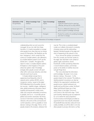Executive summary




Generation of KM      Where knowledge ‘lives’       Type of knowledge       Implications
First generation      Artefacts                     Explicit                Create the infrastructure for capturing,
                                                                            collecting, refining and re-using artefacts

Second generation     Individuals                   Tacit                   Focus on collaborative behaviours and
                                                                            person-to-person knowledge exchange

Third generation      The network                   Emergent                Provide the conditions for enabling knowledge
                                                                            and action to emerge

                                      Table 1 Generations of knowledge management



             understanding what can and cannot be                    may be. This is also a complexity-based
             managed. As you can infer from these                    model, as it reflects information’s constantly
             heuristics, it is nearly impossible to manage           changing nature and the relationships
             what people know when they are not always               between individual people at the edge and
             aware of it themselves. We therefore use the            what is happening at the network’s core.
             term ‘emergence’, which comes from the                       If you remove the warfare connotations
             science of complex systems, also referred to            from this concept, you find that ‘power to
             as complex-adaptive systems (I will use the             the edge’ also resonates in the context of
             shorter term, ‘complex’, throughout the                 global, agile corporations. David
             report to mean a complex-adaptive system).              Krackhardt, another pioneering researcher
             Emergence is what happens at the point                  in social-network analysis, summarises
             where two systems meet. Knowledge                       power as the ability to mobilise resources
             emerges when people connect with each                   and get things done.
             other within and across networks, and when                   The more networked the information
             networks reach touch points.                            and knowledge, the easier it is to move
                 A closely related concept that is                   decision making – the power – to the
             appearing more frequently is that of                    people closest to the customer. The ability to
             network-centric warfare (NCW), and its                  identify potential innovations can also be
             companion mantra, ‘power to the edge’.                  shifted to the organisation’s periphery, and
             NCW effectively links all possible informa-             people across a global enterprise can
             tion sources – satellite images, intelligence           readily and quickly share context. As David
             data, global positioning information about              Albers and Richard Hayes say in their
             supplies and equipment, mobile audio,                   report, Power to the Edge: Command
             video and computer-networked connections                and Control in the Information Age: “Until
             to people, and so on – to provide precise               quite recently, networking was too expensive
             global and situation awareness. By linking              for us to realise the value proposition.
             sources of information and knowledge, the               Communications technologies provided an
             network is the centre of the command-and-               opportunity to be more robustly networked.
             control operation, and it is possible to move           As bandwidth becomes less costly and more
             decision making to the edge. That is, to the            widely available, we will be able to not only
             people closest to the situation, wherever that          allow people to process information as they




                                                                                                                            9
 