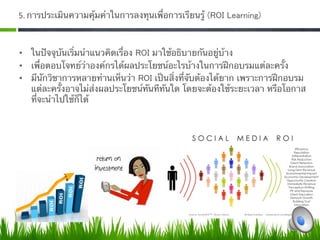 5. การประเมินความคุ้มค่าในการลงทุนเพื่อการเรียนรู้ (ROI Learning) 



•  ในปัจจุบันเริ่มนําแนวคิดเรื่อง ROI มาใช้อธิบายกันอยู่บ้าง
•  เพื่อตอบโจทย์ว่าองค์กรได้ผลประโยชน์อะไรบ้างในการฝึกอบรมแต่ละครั้ง 
•  มีนักวิชาการหลายท่านเห็นว่า ROI เป็นสิ่งที่จับต้องได้ยาก เพราะการฝึกอบรม
   แต่ละครั้งอาจไม่ส่งผลประโยชน์ทันทีทันใด โดยจะต้องใช้ระยะเวลา หรือโอกาส
   ที่จะนําไปใช้ก็ได้ 
 