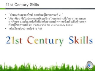 21st Century Skills 

•  "ทักษะแห่งอนาคตใหม่: การเรียนรู้ในศตวรรษที่ 21 
•  ได้ถูกพัฒนาขึ้นในประเทศสหรัฐอเมริกา โดยภาคส่วนที่เกิดจากวงการนอก
   การศึกษา รวมตัวและก่อตั้งเป็นเครือข่ายองค์กรความร่วมมือเพื่อทักษะการ
   เรียนรู้ในศตวรรษที่ 21 (Partnership for 21st Century Skills)
•  หรือเรียกย่อๆว่า เครือข่าย P21 
 