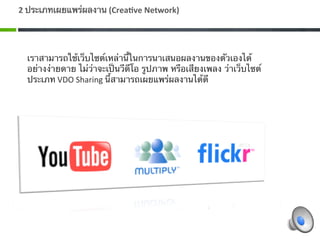 2 ประเภทเผยแพร่ผลงาน (Crea7ve Network) 
 



  เราสามารถใช้เว็บไซต์เหล่านี้ในการนาเสนอผลงานของตัวเองได้
  อย่างง่ายดาย ไม่ว่าจะเป็นวีดีโอ รูปภาพ หรือเสียงเพลง ว่าเว็บไซต์
  ประเภท VDO Sharing นี้สามารถเผยแพร่ผลงานได้ดี 
 