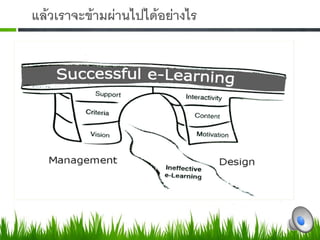 แลวเราจะขามผานไปไดอยางไร-
 