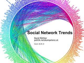 Social Network Trends David Röthler politik.netzkompetenz.at Stand:  20.05.10 