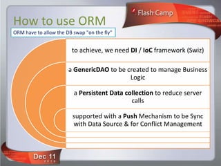 How to use ORM
ORM have to allow the DB swap "on the fly"


                        to achieve, we need DI / IoC framework (Swiz)

                       a GenericDAO to be created to manage Business
                                           Logic

                         a Persistent Data collection to reduce server
                                             calls

                         supported with a Push Mechanism to be Sync
                         with Data Source & for Conflict Management
 