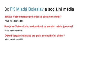 Sociální média v Gambrinus lize 2012