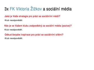 Sociální média v Gambrinus lize 2012