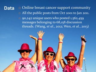 12/17
DataData  Online breast cancer support community
 All the public posts from Oct 2001 to Jan 2011.
 90,242 unique ...