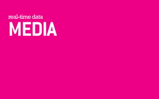 real-time data MEDIA 
 
