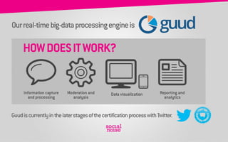 Our real-time big-data processing engine is 
Information capture 
and processing 
Moderation and 
analysis 
Data visualization Reporting and 
analytics 
HOW DOES IT WORK? 
Guud is currently in the later stages of the certification process with Twitter. 
 