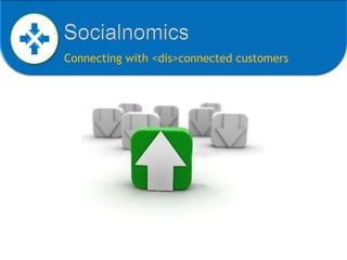 Socialnomics Connecting with &lt;dis&gt;connected customers 