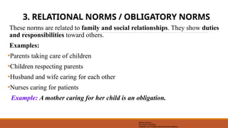 SOCIAL NORMS MORALS VALUES..........pptx